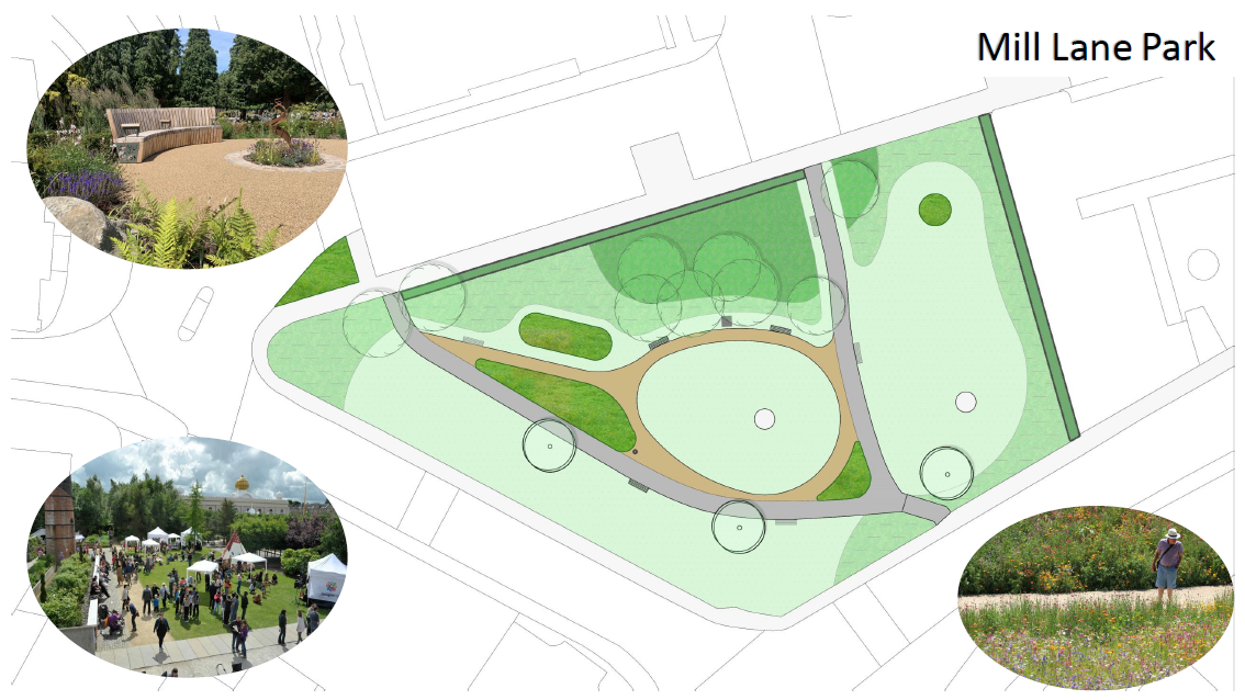 mill lane park site design